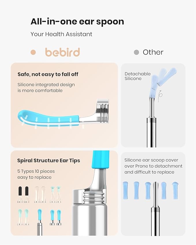 BEBIRD R1 Wax Removal Tool for Ear - Spade Ear Canal Cleaner with Camera 1080P Earscope, Wax Remove Ear Picker with Vari Replacement Tips, Camera with 6LED Light, Orange