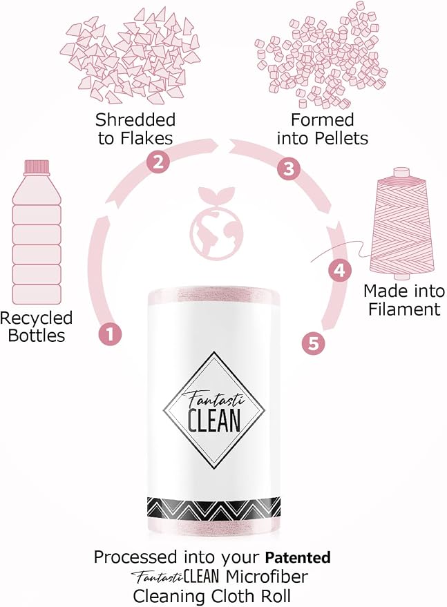 Fantasticlean Microfiber Cleaning Cloth Roll- 30 Sheets, 12" x 12" (Pink) | Super Absorbent, Lint-free, Tear-away Microfiber Towel Roll, for All-Purpose Cleaning, Reusable Alternative to Paper Towels