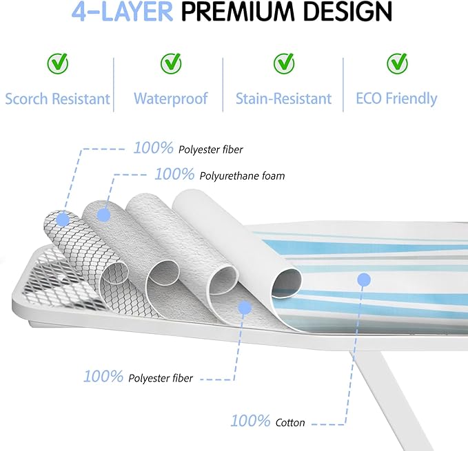 BNDX Ironing Board Cover 18x49 – Standard Fit with Thick Padding, Bongee Cord & 2 Buckles – Scorch & Stain Resistant, Easy Install, Pulse Green
