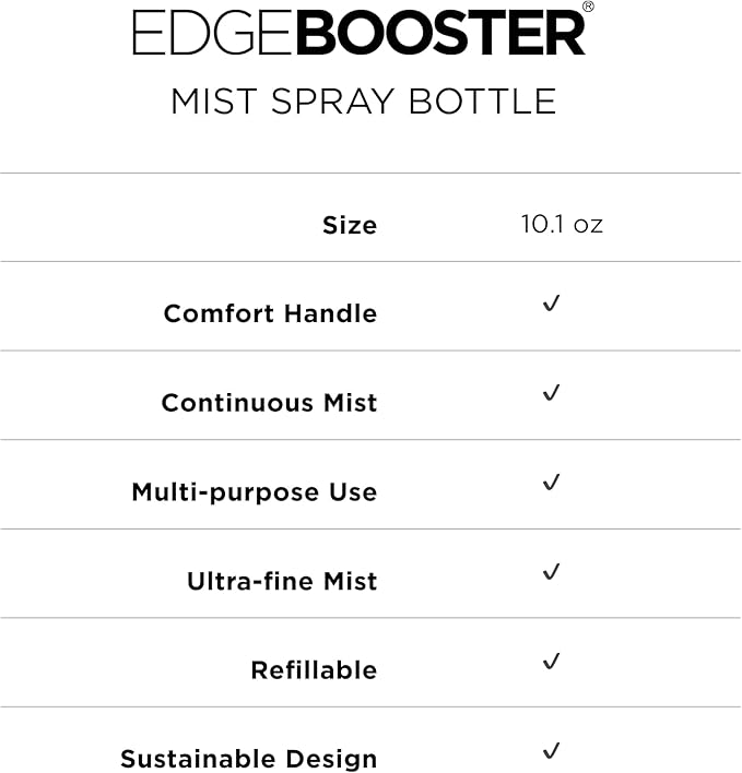Style Factor Edge Booster Mist Spray Bottle for Hair (10.1oz/300ml) - Continuous Ultra Fine Mist Sprayer – For Hairstyling, Salons, Cleaning, Plants, Essential Oil & More - Purple