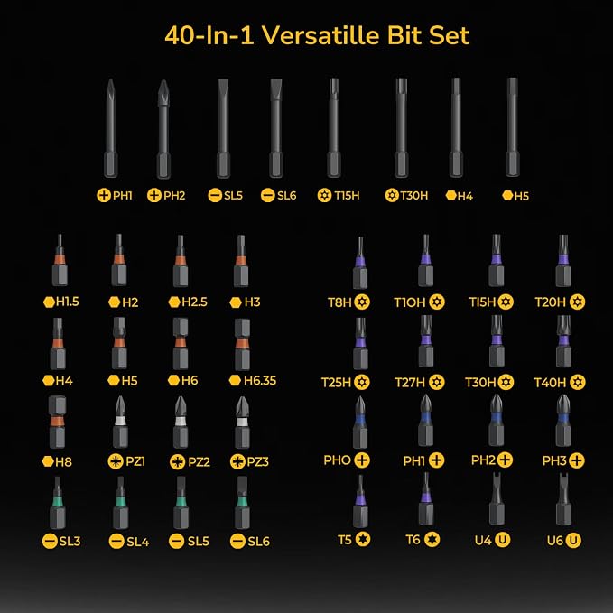 42-in-1 Magnetic Ratcheting Screwdriver Set, Multi-Bit Screwdriver Kit with Detachable Ratchet Handle, Portable Storage Case, Repair Tools for Furniture, Computer, Bicycle & DIY
