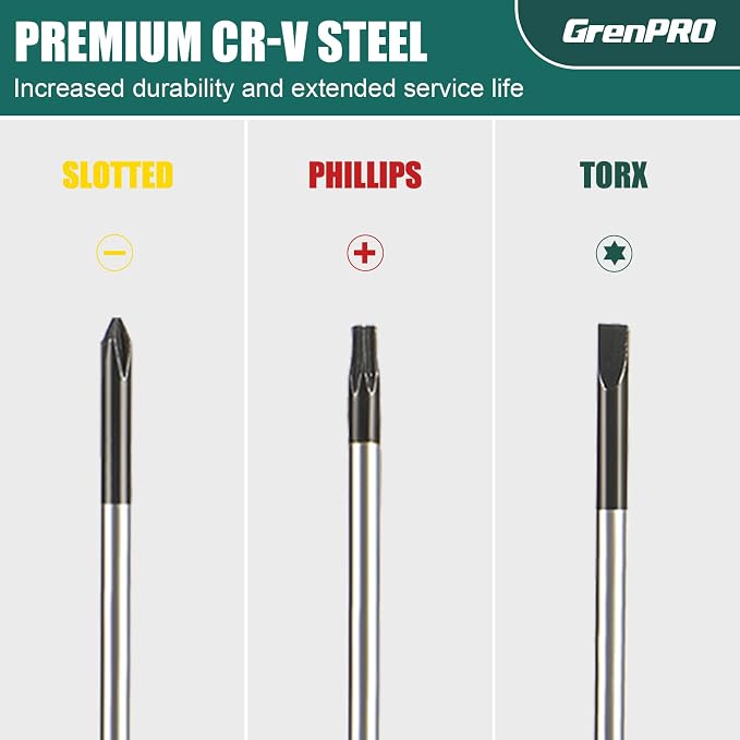 GRENPRO 10-Piece Precision Screwdriver Set, Magnetic Small Screwdrivers with Phillips, Slotted, Torx Star for Eyeglass, Watch, Computer, Laptop, Phone,Green