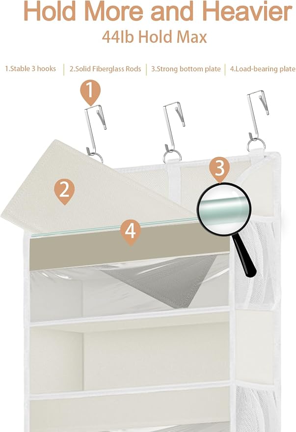 TAHAVICE 2 Pack Over the Door Storage Organizer with 5 Large Pockets | 44 lbs Weight Capacity & 10 Mesh Pockets Door Hanging Organizers and Storage for Bedroom,Bathroom,Nursery,Babyroom(Beige)