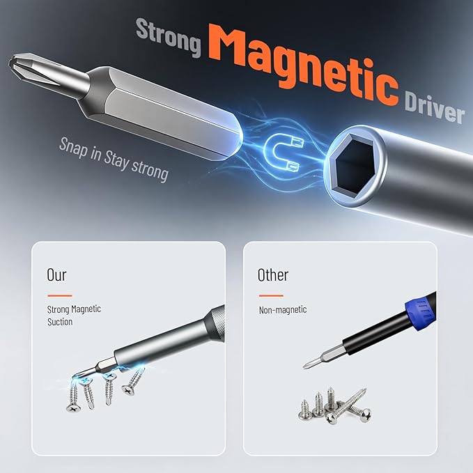KATERK 80-in-1 Small Screwdriver Set Precision Mini Magnetic Repairs Tool | 78 Magnetic Bits, Resist Wear, Don't Strip Easily, Compact Organized Size, Repair Kit for Glasses, Laptop, iPhone, Watch
