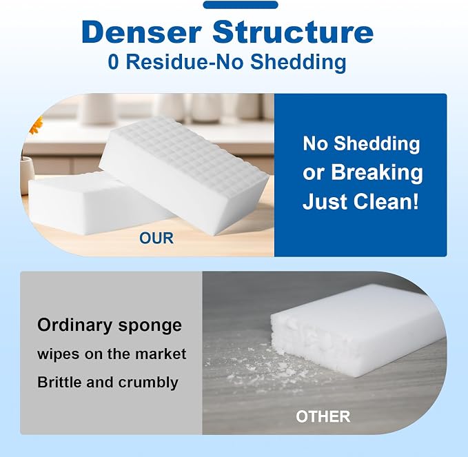Extra-Thick Melamine Sponge Erasers, 3.94 x 2.76 x 1.18 in, 21 Count | Water-activated extra-thick pads lift grime on kitchens, baths, tile, sinks and appliances; cut to fit tight spaces.