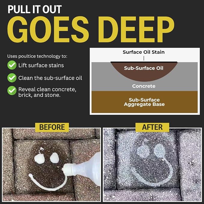 CHOMP! Concrete Oil Stain Remover: Pull It Out Removes and Cleans Oils, Greases from Garage Floors & Driveways, 128 Fl Oz