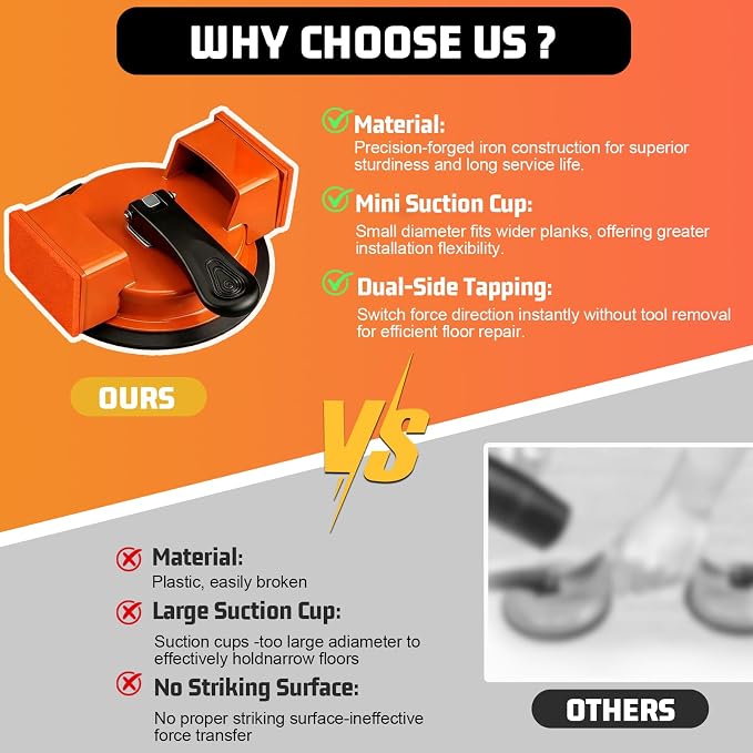 Floor Gap Repair Tool,Heavy Duty Floor Gap Fixer Suction Cup Tool | Enhanced Suction Cup Slot Cutter, 4 Sticky Pads, for Laminate Floors, Vinyl Floors, Hardwood Floors, Iron-Made