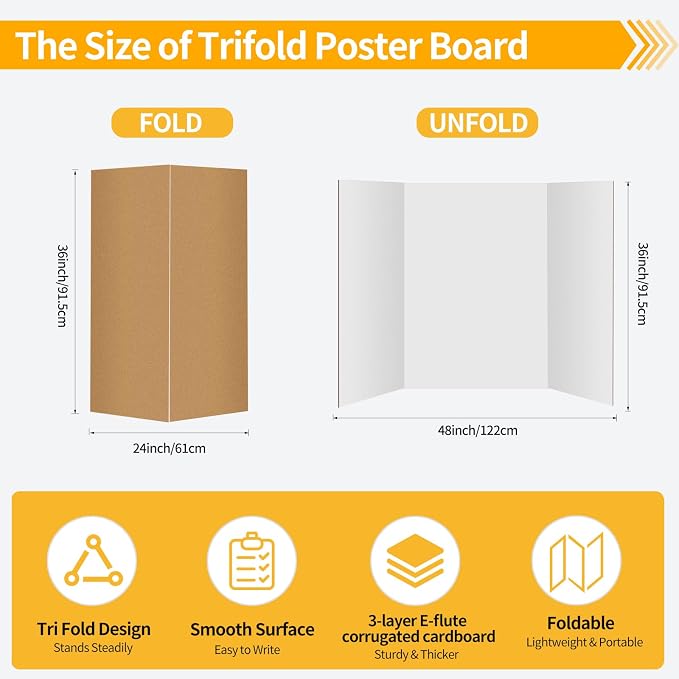 4 Pack Trifold Poster Board 36"x48" - White Foldable Corrugated Display Board, Tri fold Presentation Board, Extra Large Project Boards for School Projects, Science Fair, Graduation Exhibitions
