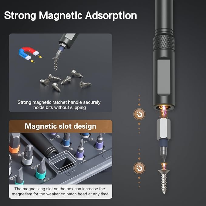 42 in 1 Magnetic Screwdriver Set, Ratchet Screwdriver Set with S2 Steel Bits, Detachable Handle, Multi Bit Repair Tool Kit for Home, Furniture, Electronics, Computer, Bicycle Repair, DIY