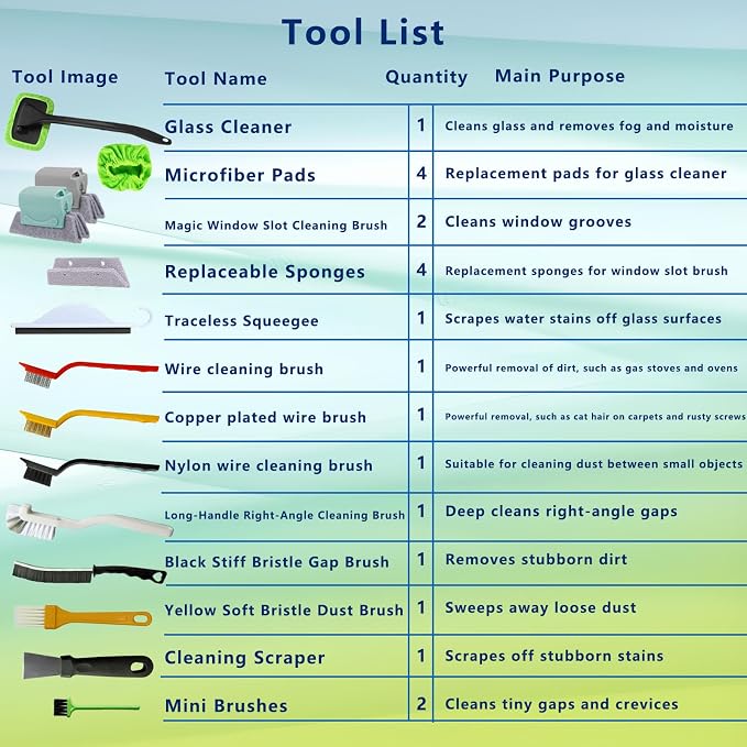 21Pcs Small Cleaning Brush for Car Glass & Gap Crevice Cleaning - Window/Door Tracks, Bathroom Sink, Mirrors, Window Sills, Sliding Doors, Shower Door Tracks