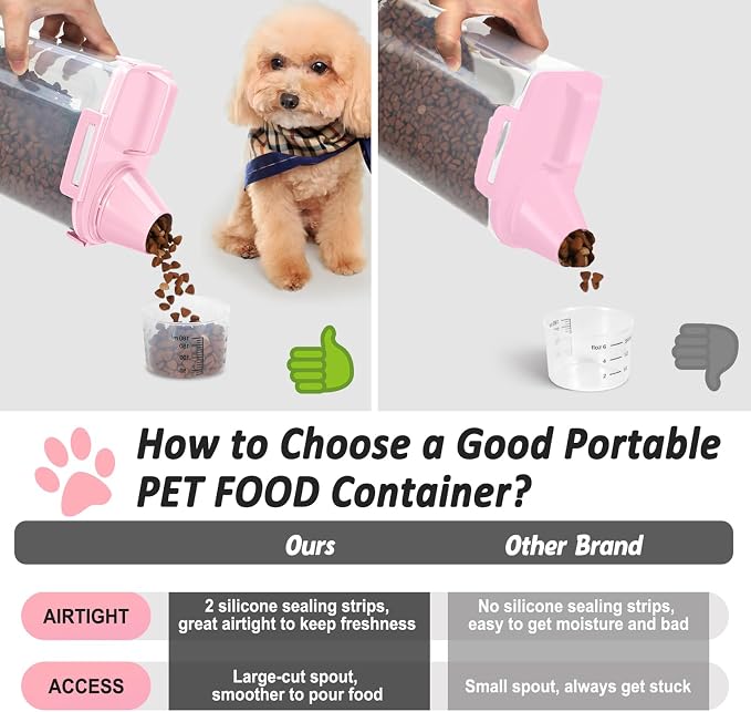 Dog Cat Food Storage Container, Pet Food Pourable Container Airtight with Large Spout & Cup, BPA-Free Plastic Food Dispenser for Pet Food, Bird Seed, Rice, Flour (Pink, 2.5L)