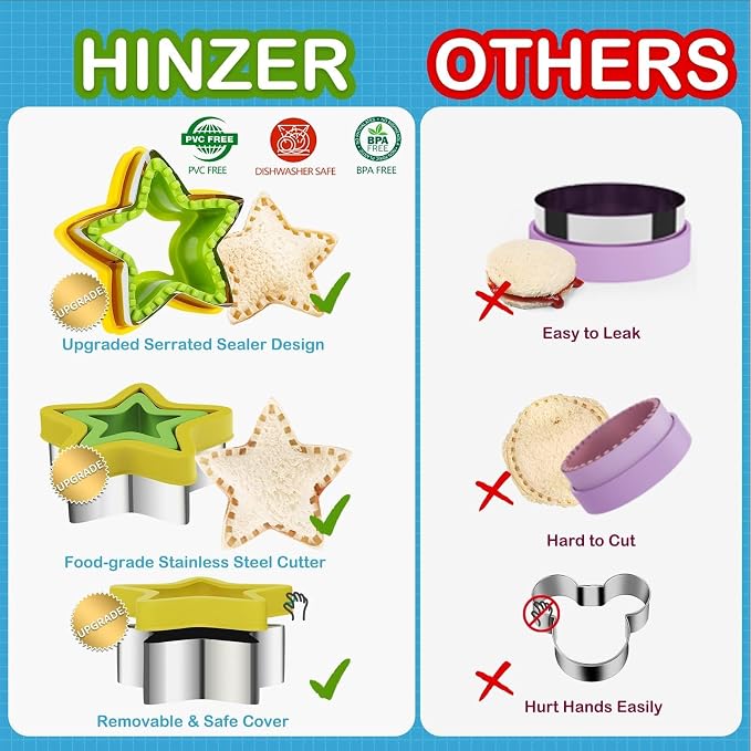32PCS Sandwich Cutter and Sealer Set Sandwich Cutter for Kids, Vegetable Fruit Cutter Shapes with Food Picks for Kids School Lunch Bento Box Accessories Cookie Cutters | Sandwich Cutter and Sealer Cookie Cutter Fruit Cutters Shapes Sandwich Maker Bread...