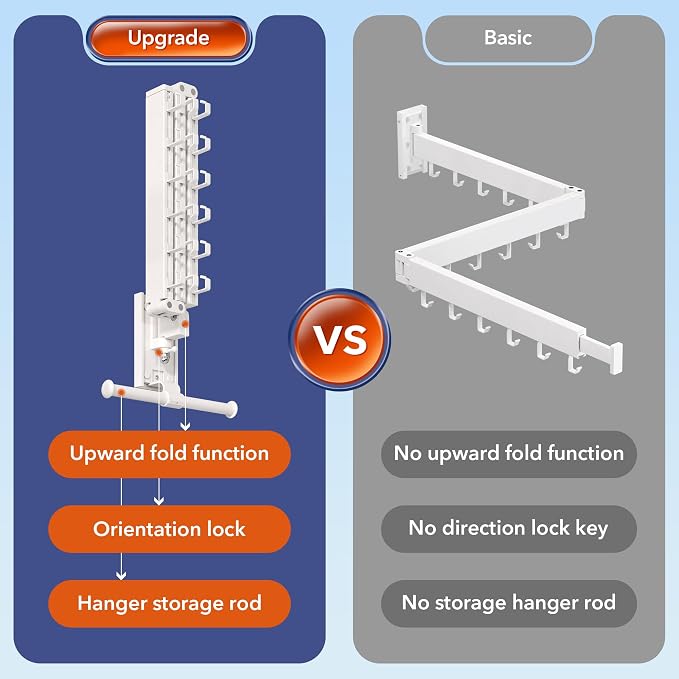 BOQORAD Wall Mounted Clothes Hanger Rack, Clothes Drying Rack,Laundry Drying Rack,Collapsible Clothes Rack Wall Mount, Retractable Drying Rack Clothing,can Fold Upward & Left & Right,White Color