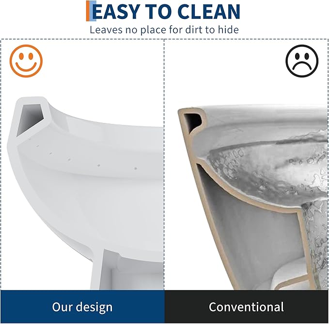 19" Tall One-Piece Round Toilet with ADA Comfort Height, 0.8/1.28L GPF Dual Flush & 12" Rough-In | High Bowl Design for Seniors in White