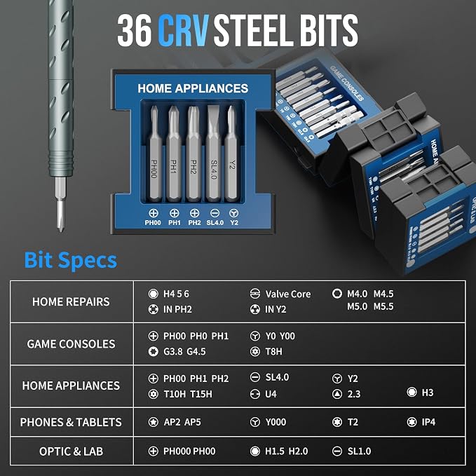 STREBITO Precision Screwdriver Set, 55 in 1 Electronics Repair Kit | Compact Magnetic Screwdriver Set with 2-in-1 Handle, Mini Wrenches, Pry Tools and 36 CRV Bits for Computer, Laptop, Eyeglass