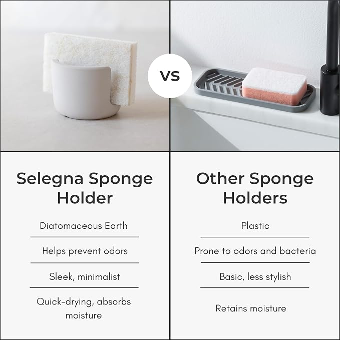 Selegna Diatomite Stoneware Sponge Holder & Sink Caddy, Drying Stone Kitchen Sink Organizer for Counter, Water-Absorbing Diatomaceous Earth Sponge Tray for Kitchen & Bathroom Countertop