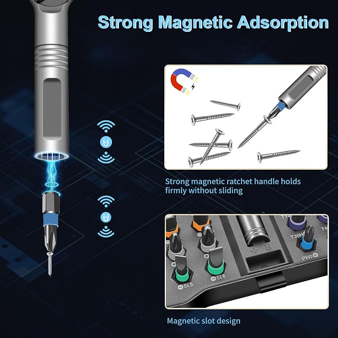 42 in 1 Magnetic Screwdriver Set,DIY Ratchet Screwdriver | Multi Bit Ratcheting, Storage Case, For Computer Eyeglass Bicycles Watch Furniture