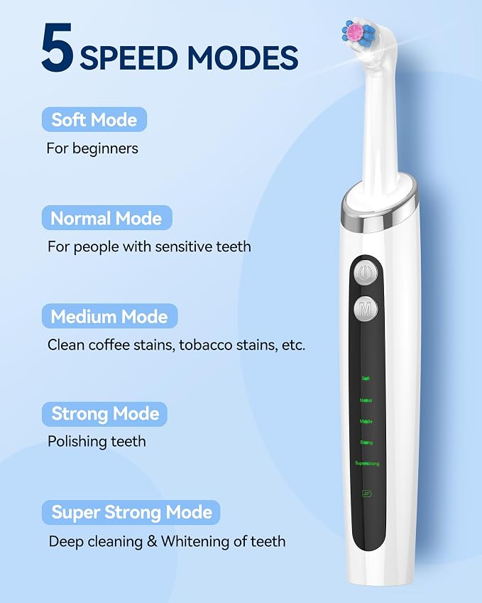 Tooth Polisher, Rechargeable Teeth Cleaning Tools Dental Kit | Teeth Whitening Kit with 5 3D White Replacement Brush Heads, 3 Tooth Polish Paste, Teeth Stain Remover Oral Care Tools