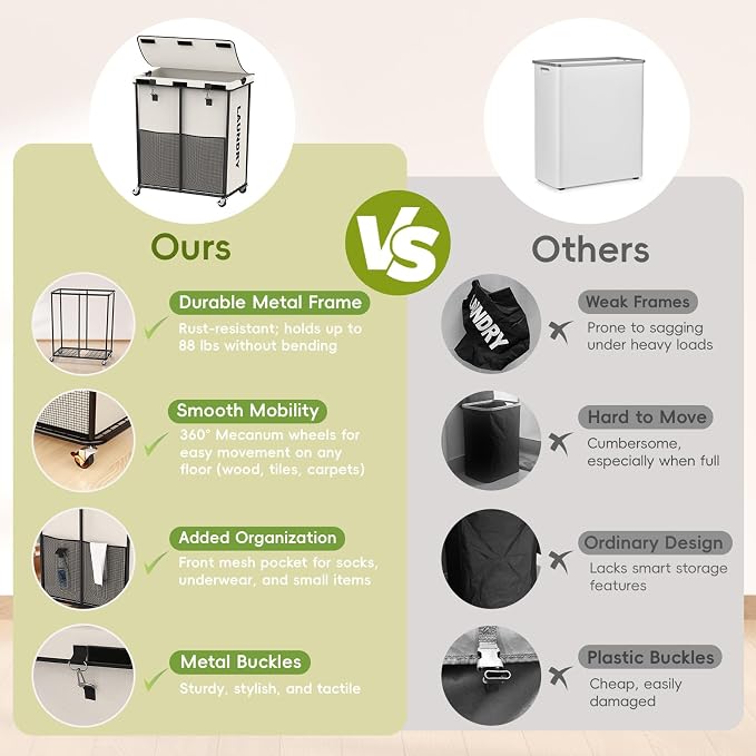 Laundry Hamper with Wheels and Lid, 225L Large Rolling Laundry Basket White | Heavy Duty Clothes Organizer, Sturdy Metal Frame, Lockable Swivel Casters, Removable Bag, For Bedroom, Bathroom, Laundry Room