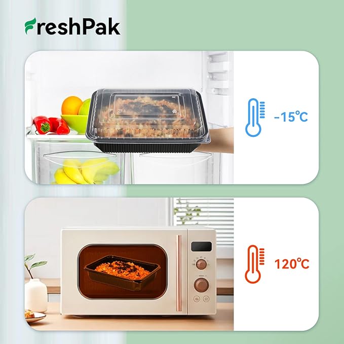 40-Pack 48oz Meal Prep Containers - Shrink Wrap Ready To Use | Large Leakproof Single Compartment To Go Boxes | BPA-Free, Microwave & Freezer Safe | Heavy-Duty Catering & Leftover Storage