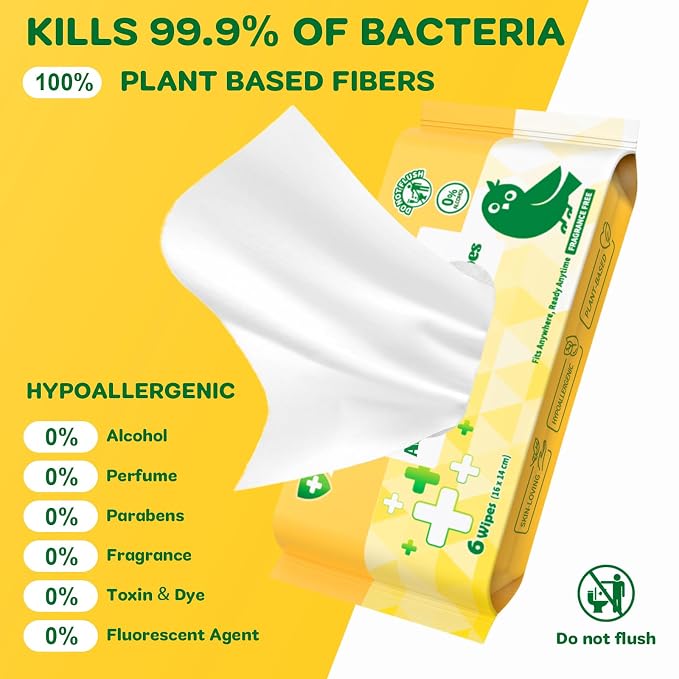 Mini Antibacterial Wet Wipes, 99% Water Hand Sanitizer Travel Wipes, Safe for Sensitive Skin & Hypoallergenic Hand Sanitizing Pocket Wipes, 144 Count (24 Packs of 6)
