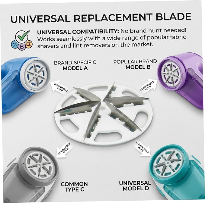 Fabric Shaver Replacement Blades 10-Pack 57mm – Alloy Pill Shaver 6-Blade Head for Efficient Lint & Pill Removal