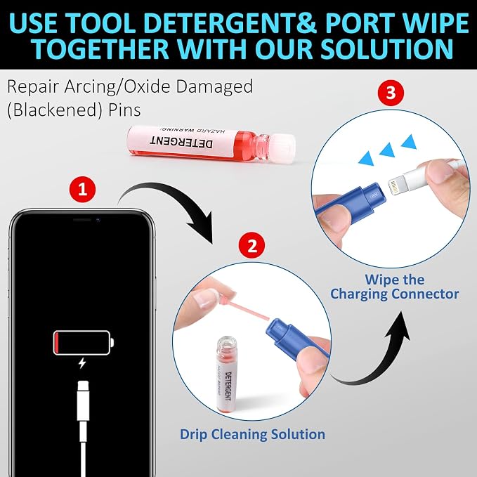 iPhone Cleaning Kit for Charging Port Cell Phone USB C, Dark Blue | Multi-Tool, Cleaner Kit for AirPod, iPhone Cleaner, Portable Repair Tool, for Lightning Charger Cable iPad Electronic Devices