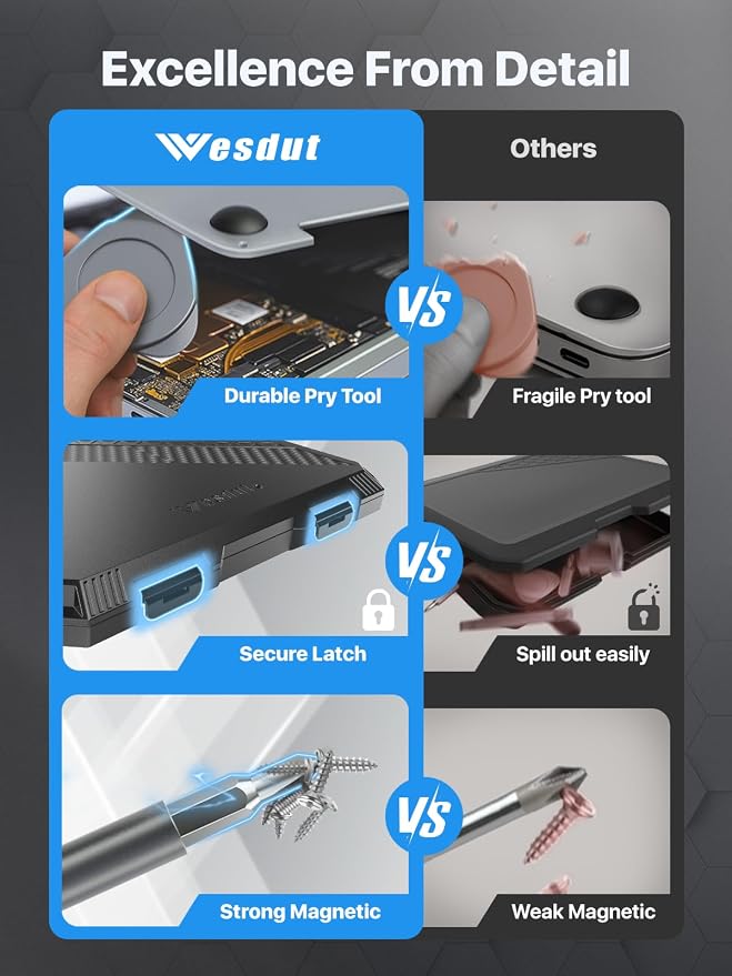 Wesdut 52in1 Small Precision Screwdriver Set with torx, Mini Screw Driver Set, Magnetic Repair Tool Kit for Phone, Computer, Laptop, PS4 PS5, Xbox, Switch, Eyeglasses, Watch, Electronic, Gifts for Men