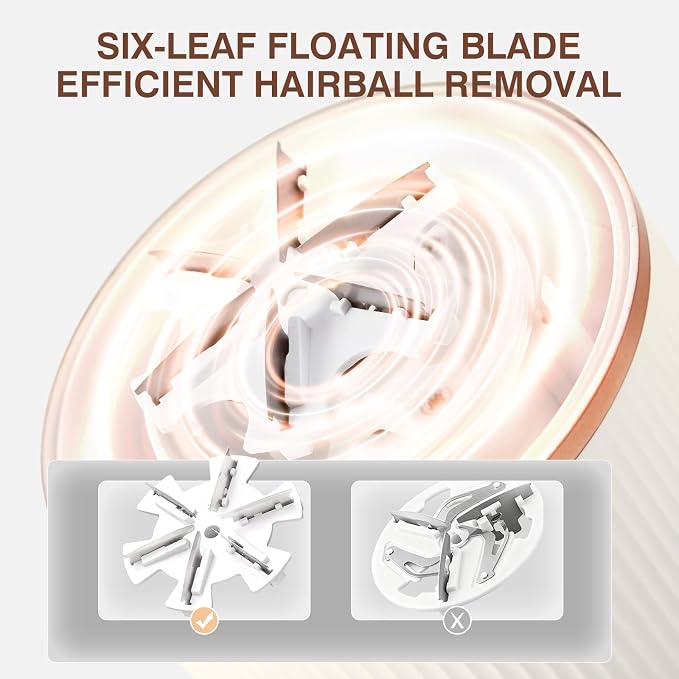 Fabric Shaver, Lint Remover Rechargeable, Electric Portable Sweater Shavers to Fuzz, Lint Balls, Pillings, Bobbles for Clothes and Furniture