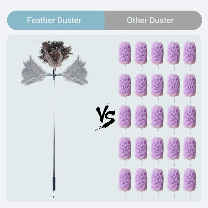 Feather Duster Extendable 22–47 Inch, Natural Ostrich Feather Duster with Long Handle for High Ceilings, Ceiling Fans, Walls，Furniture(Brown)