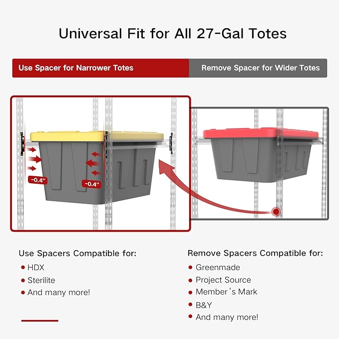 27 Gallon Tote Storage Rack, Heavy-Duty Storage Bin Rack Organizer, 5-Tier Standing Storage Bin Shelves, 250 lb Capacity, Maximize Space for Garage, Warehouse, Utility, 2 Pack (Totes Not Included)
