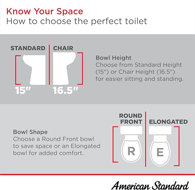 American Standard 5020A65G.020 Traditional Luxury Toilet Seat, Slow-Close, Elongated Front, White (Pack of 2)