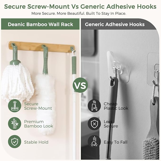 DEANIC 4-in-1 Window Squeegee Duster Mop with Holder Wall Mount Set | Cleaning Kit with Extendable Handle(43 inch to 49inch) for Ceiling Fans, Blinds,Glass,Floors and Home Cleaning