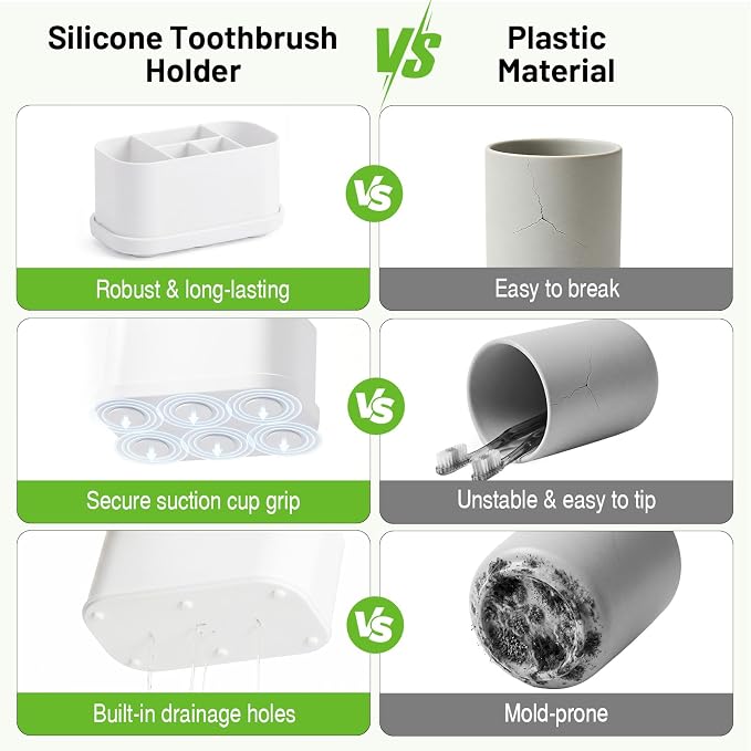 Luxspire Toothbrush Holders for Bathrooms, Silicone, 5 Slots, White | Toothbrush Organizer with Suction Cup Tray, Toothbrush Holder with Drainage for Bathroom Countertop