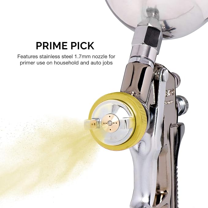 NEIKO 31215A HVLP Spray Gun Paint Sprayer, 1.7 mm Spray Paint Gun, Nozzle Size 600 cc Air Gauge Regulator, Auto Paint Spray Gun, HVLP Spray Gun Kit
