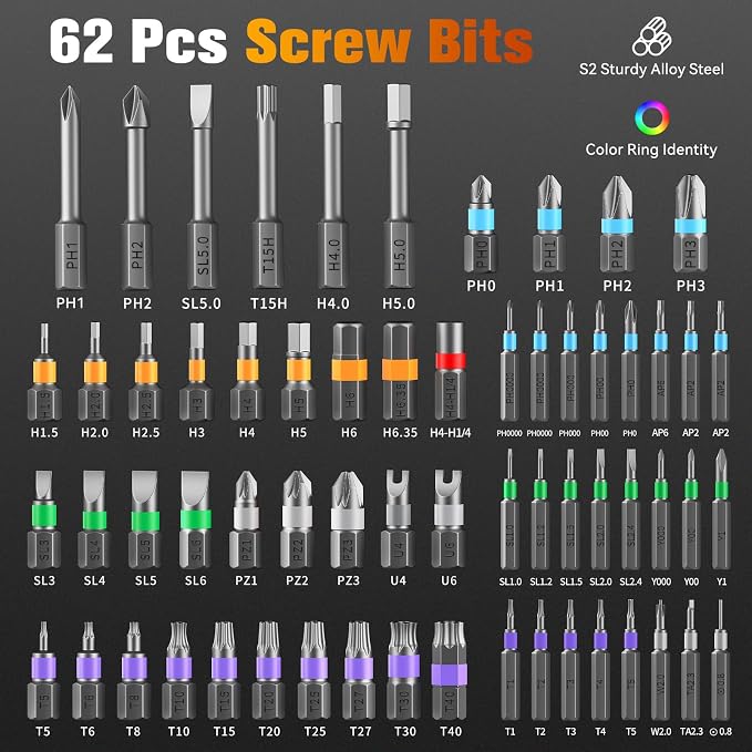 Housolution 66 in 1 Ratchet Screwdriver Set with Detachable Handle | 6.2° Ratchet Head, Multi S2 Steel Bit Free Combination, Portable Repair Tool Kit for Furniture, Computer, Bicycle, DIY