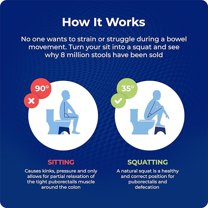 Squatty Potty Bamboo Flip Stool (7″ & 9″ Adjustable) + Plant‑Based Flushable Wipes Bundle — Enhanced Bathroom Posture & Fresh Clean