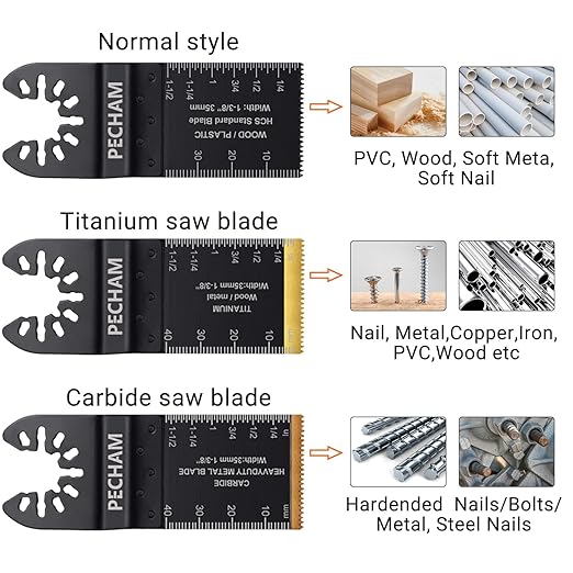 23PCS Titanium & Carbide Multitool Blades Oscillating Tool Saw Blades Heavy Duty for Hard Material, Metal/Steel Nails/Bolts/Screws Fit Most Oscillating Tools