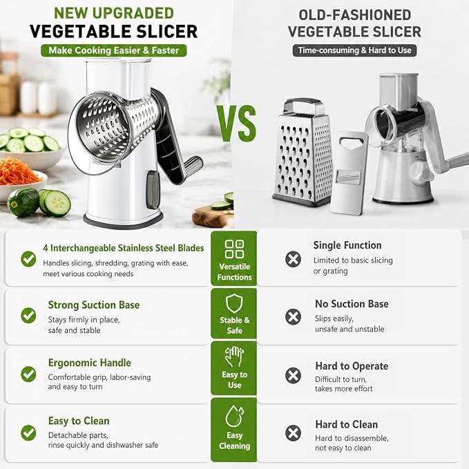 VEKAYA Rotary Cheese Grater Hand Crank, White | 4 Interchangeable Stainless Steel Blades, Large Manual Handle Shredder, Waffle Slicer for Vegetables, Cheese and Nuts