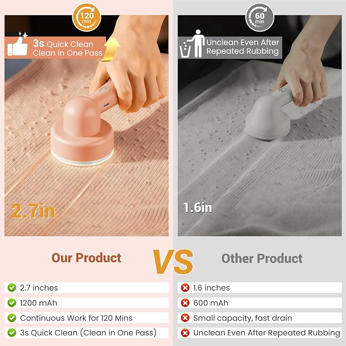 DBC Fabric Shaver & Lint Remover for Clothes, Sweaters & Furniture | 6-Leaf Blade, 3 Speeds, 2H Runtime, Portable Design Perfect for Travel, Includes 2 Extra Blades, Pink