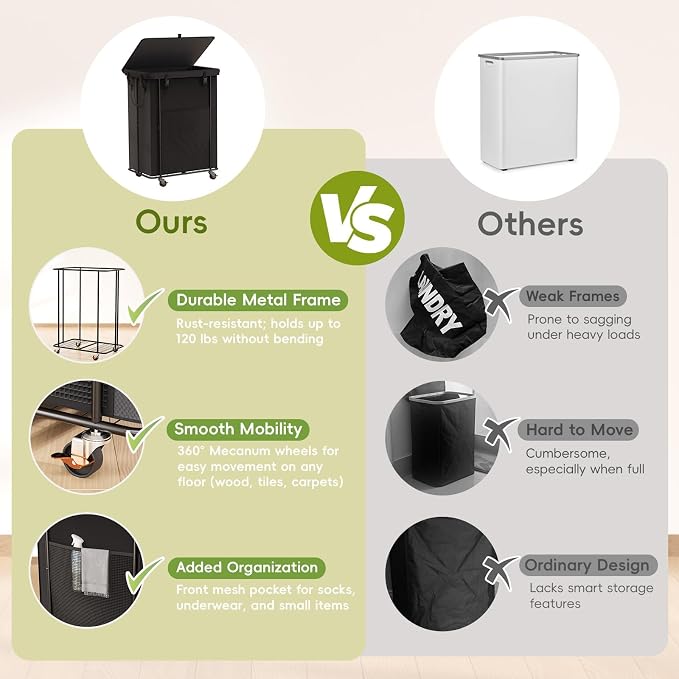 220L Laundry Hamper with Lid & Wheels, Rolling Laundry Basket with Bag | Sturdy Metal Frame | Laundry Bag with Handles| Large & Tall Clothes Hampers for Laundry Room, Bedroom, Dorm, Bathroom-Black