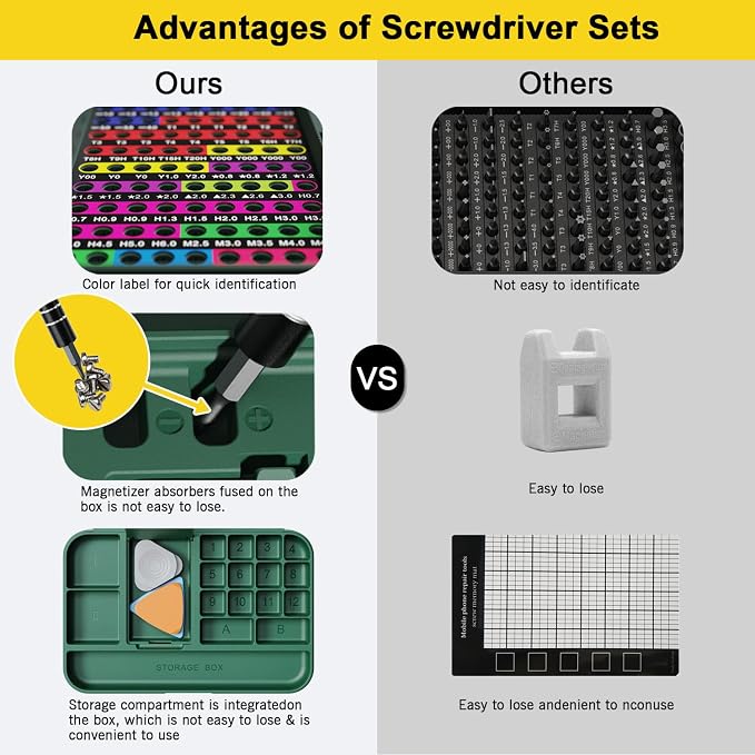 Mini Precision Screwdriver Set with Color-coded Identification, 132 in 1 Micro Magnetic Repair Tool Kits with Storage Box, 108 Bits,Small Manual Screw Driver Toolkits for iPhone/Mac/iPad/Table
