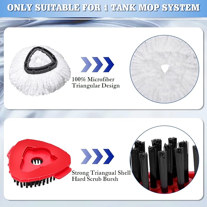 4 Pack Microfiber Mop Replacement Heads Compatible with Oceda EasyWring 1-Tank System - Includes 1 Mop Scrub Brush Head, 1 Mop Base, Easy Cleaning Mop Head Refills (White)