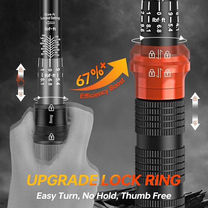 Upgraded Torque Wrench Set 8PCS, 1/4 3/8 1/2 inch Drive Click Torque Wrench, 10-230in.lb, 5-50ft.lb, 10-180ft.lb, 72-Tooth Dual Scale, ±3% Accuracy, 5 Adapters, for Bike, Moto, Car Repair and Maint