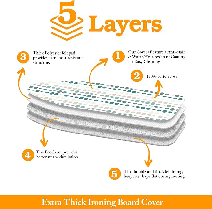 BNDX Heat Resistant Ironing Board Cover and Pad - Extra Thick and Durable Padding,Full Size and Stain - Upgrade Drawstring Tightening - Easy Installation to 15x54