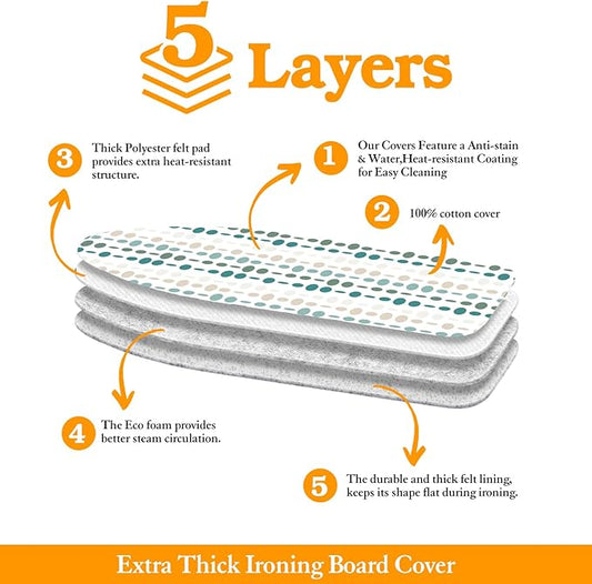 BNDX Heat Resistant Ironing Board Cover and Pad - Extra Thick and Durable Padding,Full Size and Stain - Upgrade Drawstring Tightening - Easy Installation to 15x54
