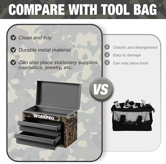 WORKPRO Metal Mini Tool Box with 2 Drawers and Top Storage | Cold Rolled Steel Toolbox, Ball Bearing Slides, PVC Drawer Liners, PP Feet Pads, Durable Storage