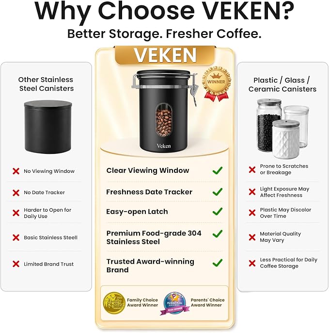 Veken Coffee Canister with Window,Airtight Stainless Steel Pantry Container,Kitchen Food Storage Organizers for Beans,Ground,Espresso,Rice,Tea,Sugar, Cereal, Bar Accessories,Gifts,Lids,Jars,22OZ,Black