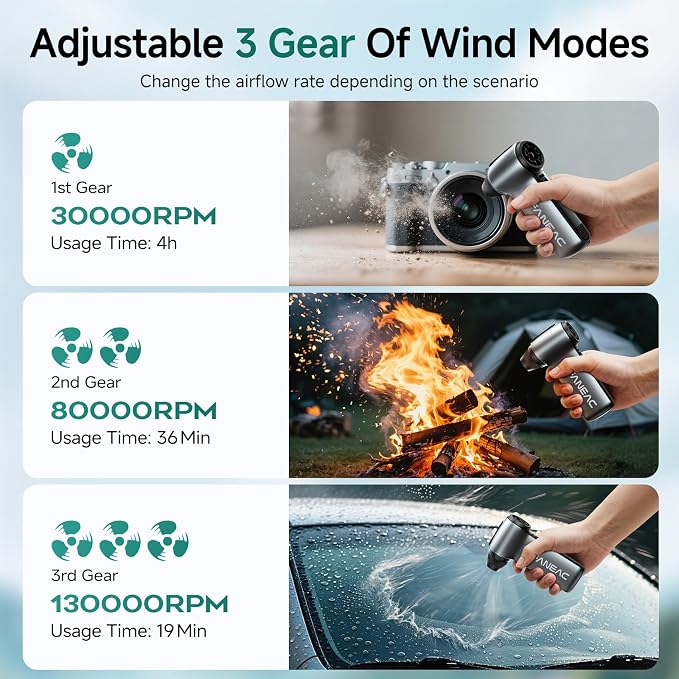 Electric Air Duster 130,000 RPM | 4 Nozzles Handheld Mini Blower, 3-Speed Rechargeable Compressed Air Duster for Dust/Snow Cleaning