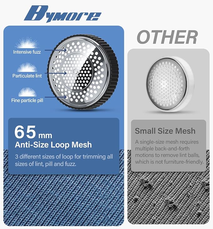 Bymore Fabric Shaver, Lint Remover for Clothes, Sweaters & Furniture, Black